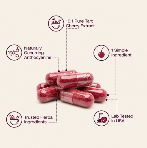 Rubisana Tart Cherry Extract Capsules