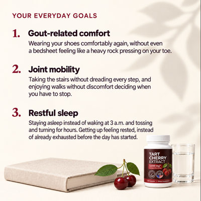 Rubisana Tart Cherry Extract Capsules