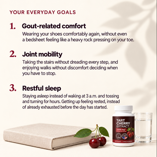 Rubisana Tart Cherry Extract Capsules